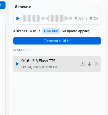 Generate panel: the take's waveform in the player, the project's scenes, length and price, the Generate button and three takes in Results
