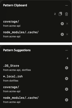 Pattern Clipboard holding coverage/ and node_modules/.cache/ from acme-api, and Pattern Suggestions offering .DS_Store and *.local.zsh
